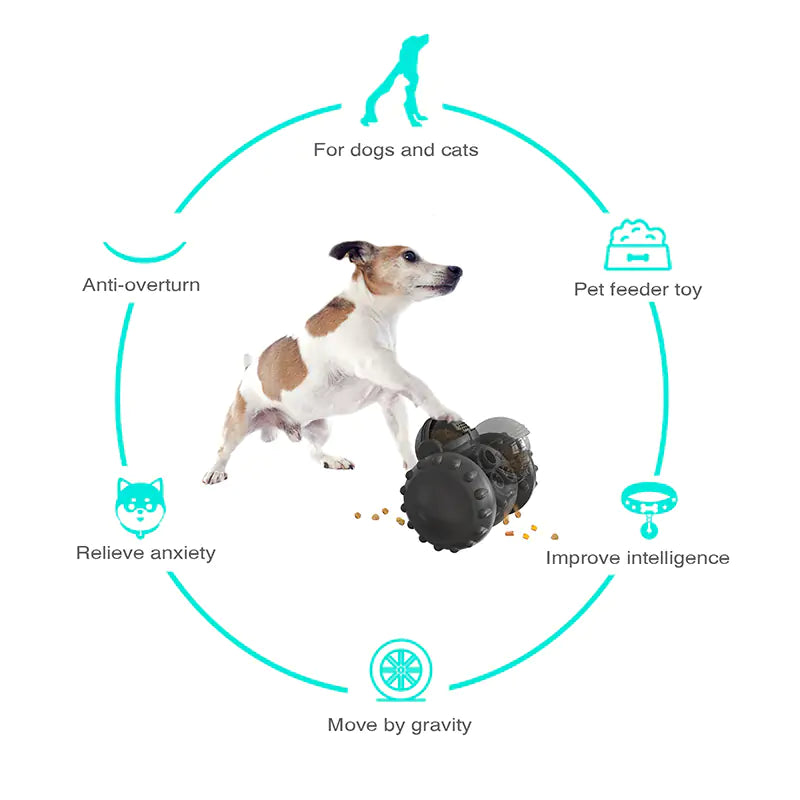 Tumbler Treat Dispenser Dog Toy